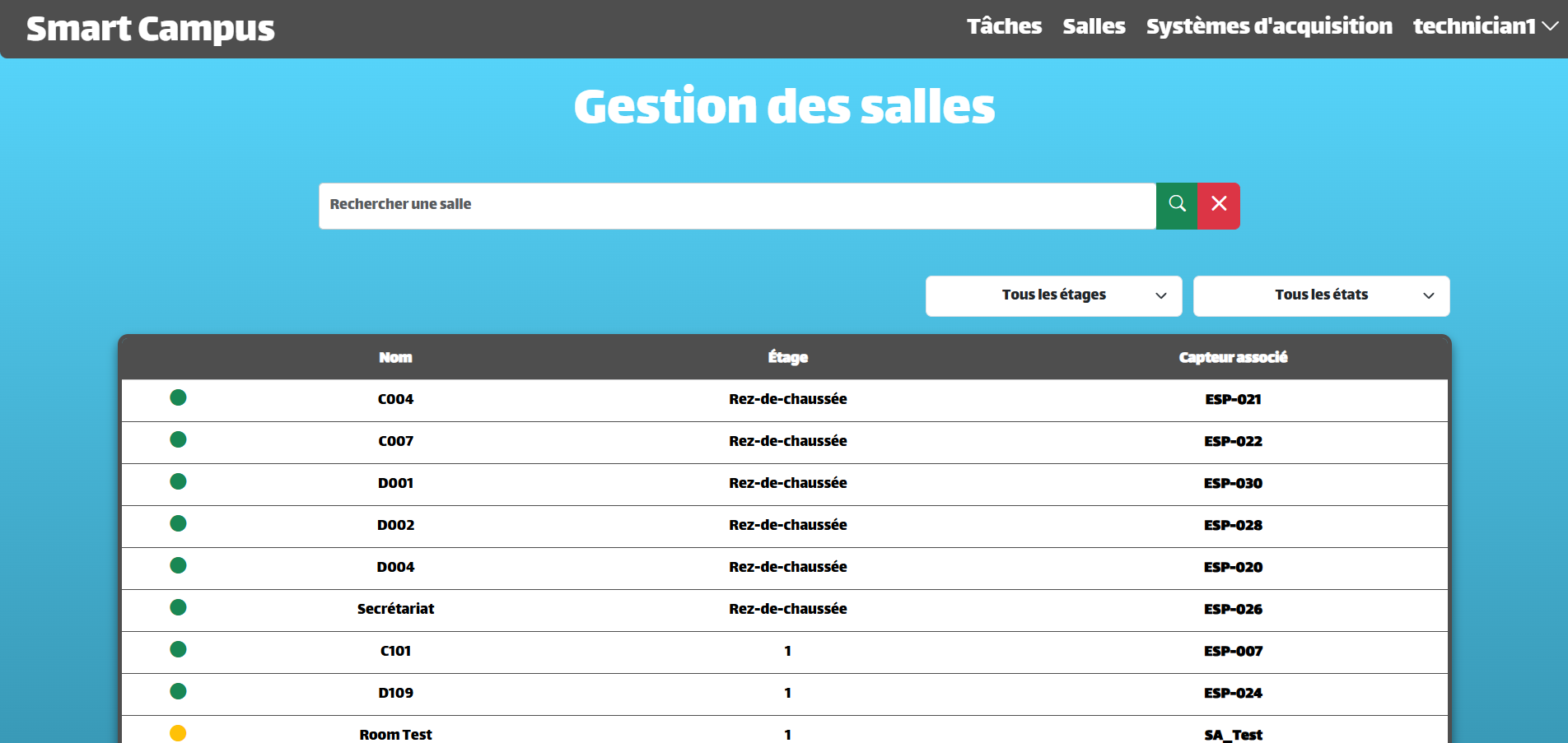 Projet Smart Campus - Dashboard Administrateur